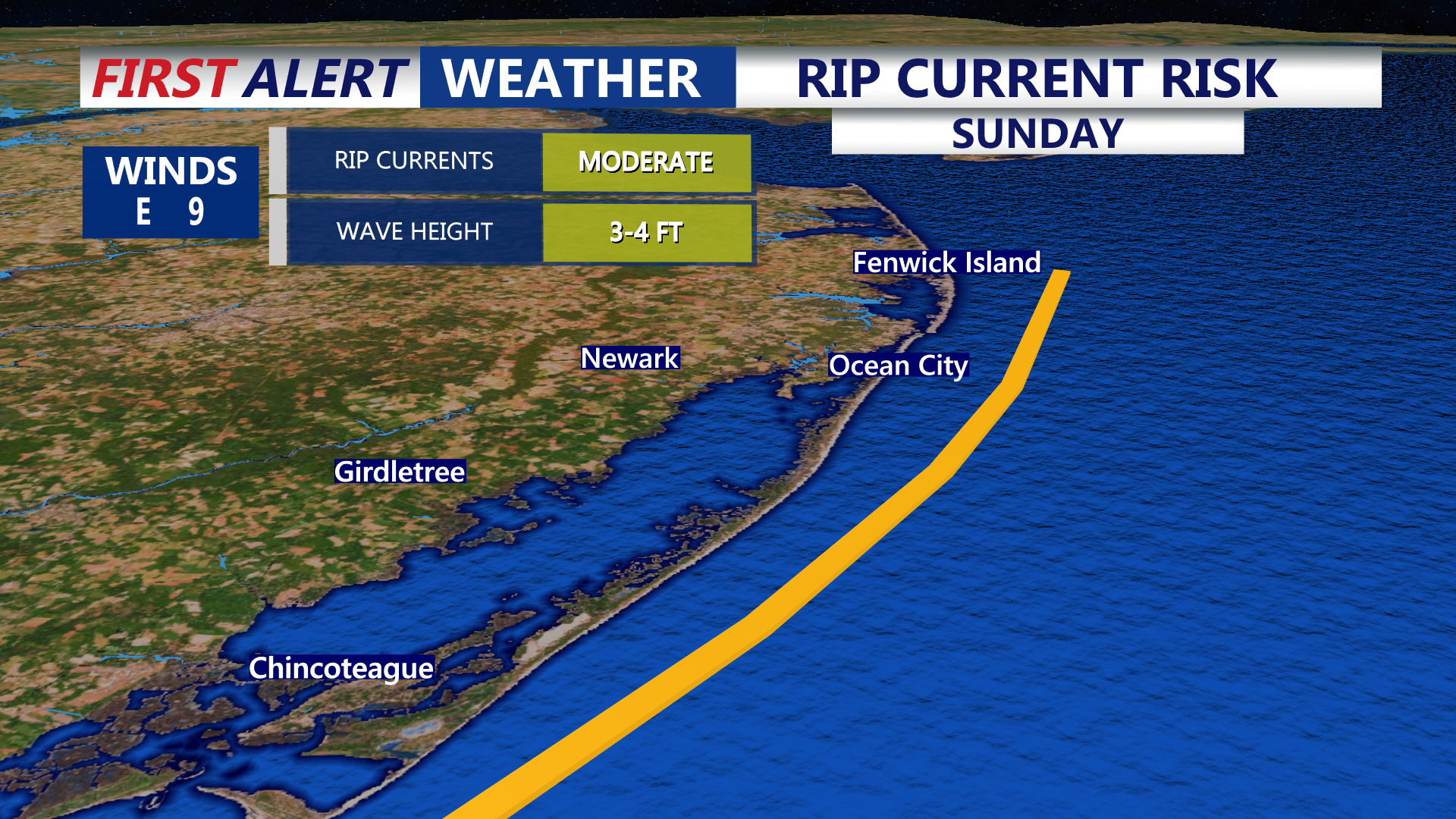 Rip Current Risk